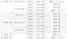 首都航空爆料最新消息,揭秘神秘航线及全新服务举措