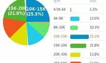 金融圈最新爆料,最新重磅爆料引发行业热议