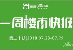 房产最新爆料新闻报道,揭秘最新爆料背后的房产市场风云