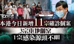 香港最新疫情爆料,揭秘病毒传播与防控措施”