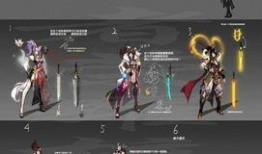 ss 7赛季首充皮肤最新爆料,神秘爆料揭示全新视觉盛宴