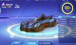 飞车手游最新套装爆料,炫酷造型，速度与激情的完美融合！