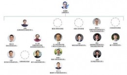 达摩院最新爆料,前沿科技新突破，引领未来产业变革
