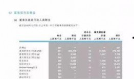 金融圈最新爆料,最新重磅爆料引发行业热议