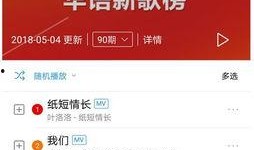 最新爆料音乐,神秘新歌横空出世，引领潮流风向标