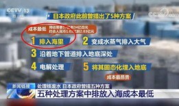 核废水2025年最新爆料,真相与挑战并存