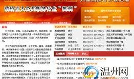 最新温州爆料新闻报道内容,揭秘神秘事件背后的真相
